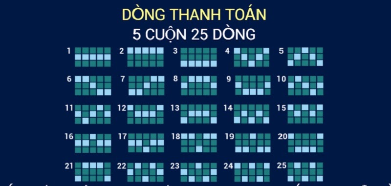 Hướng dẫn chơi Thủy Cung tại Sunwin - Tải Game Nổ Hũ Hot nhất 2022