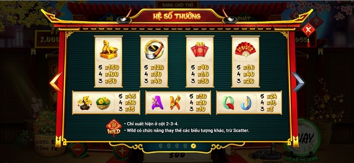 cách chơi game Ông Đồ trên Sunwin