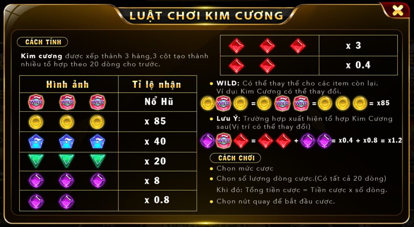 Giới thiệu Mini game Kim Cương mới nhất tại Sunwin