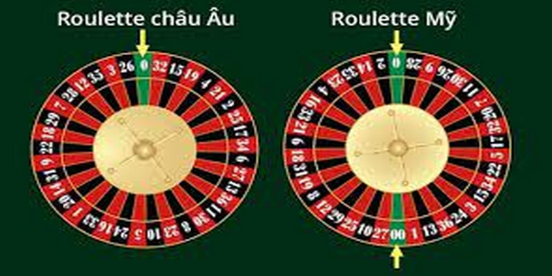 Phân biệt Roulette Châu Âu và Mỹ