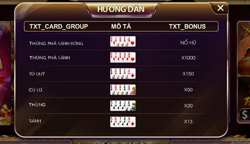 Mẹo dự đoán kết quả Mini Poker Sunwin