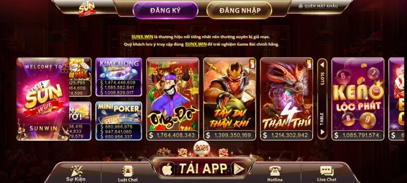 Hướng dẫn chiến thuật cược nhỏ ăn lớn trong Slot Sunwin